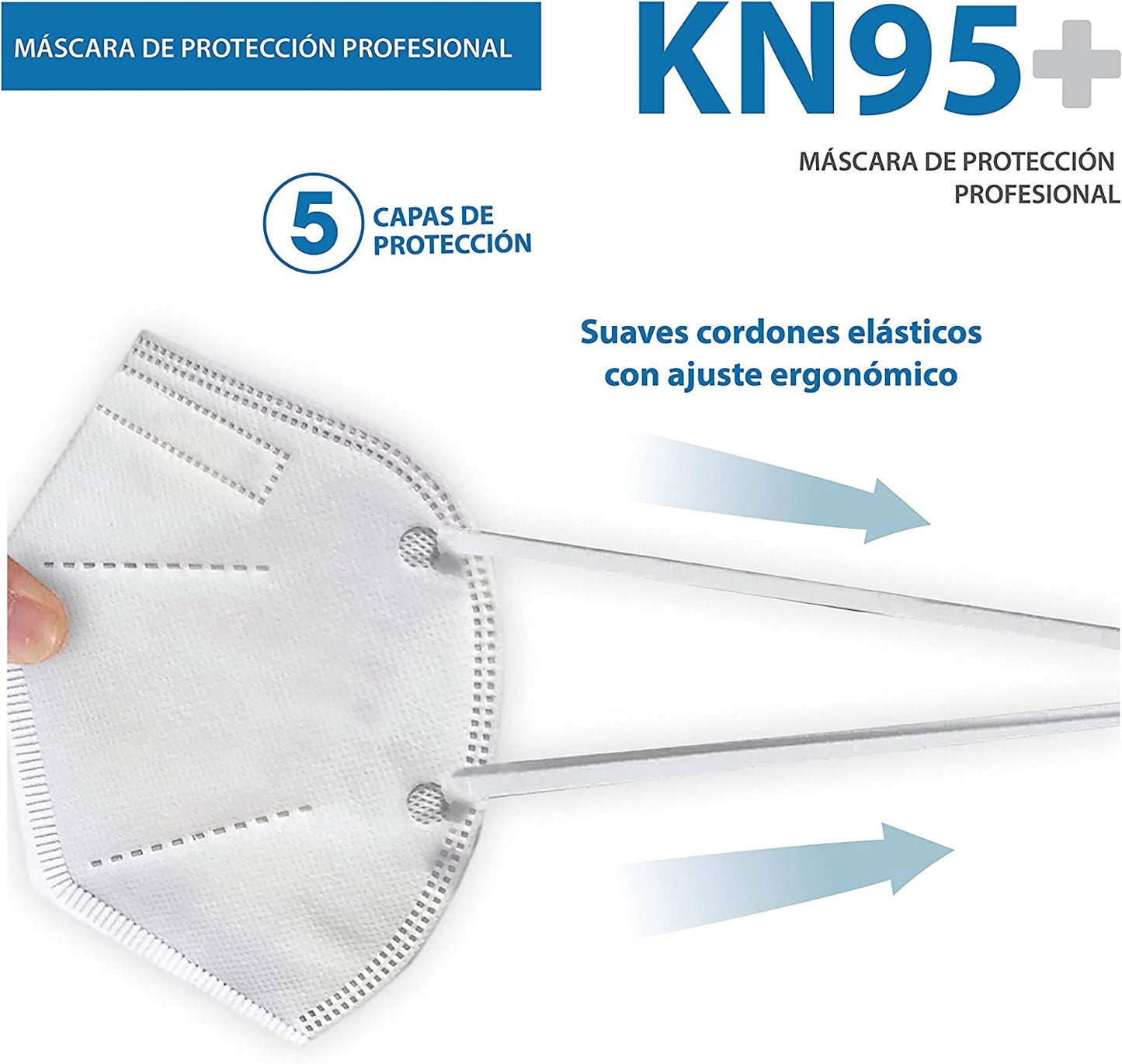 Caja de cubrebocas 5 capas kn95 c/50pzas