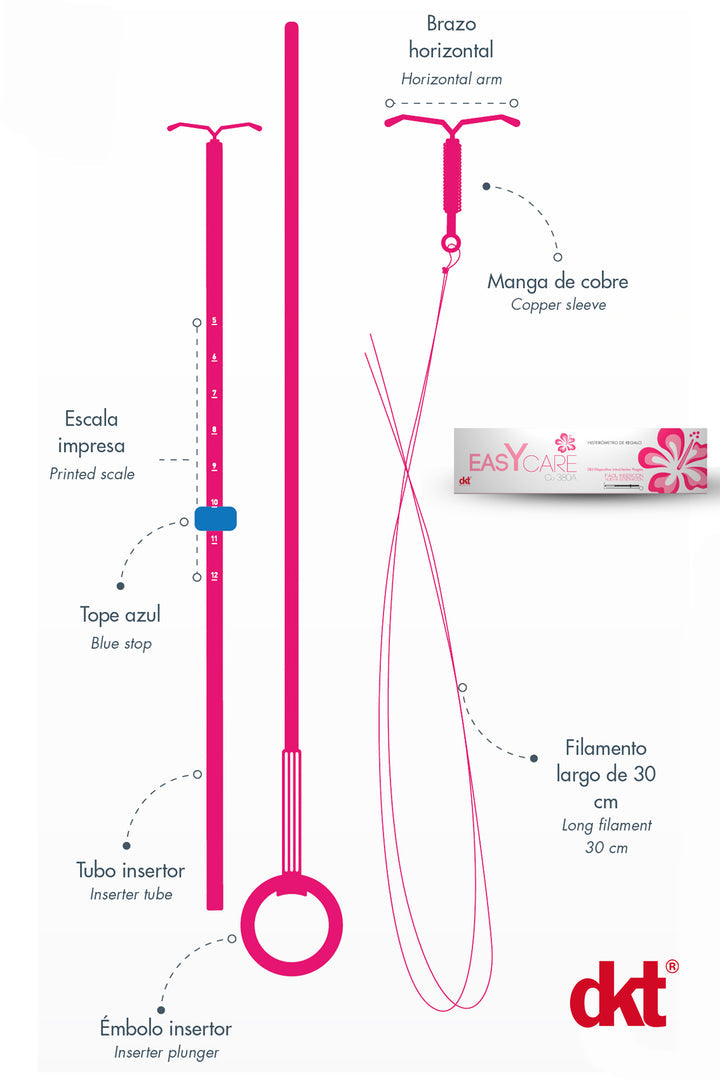 Dispositivo intrauterino cu380a Easy Care