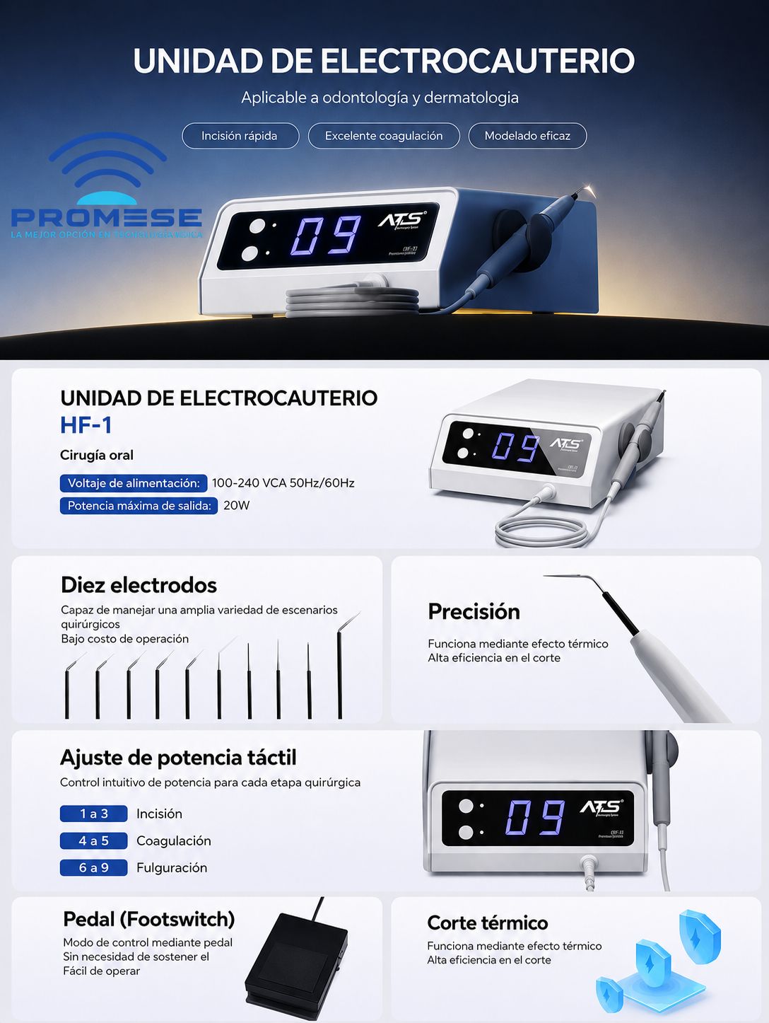 Unidad de electrocauterio Mod. HF1